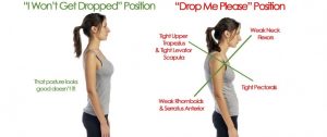 posture